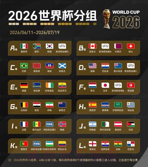 2026世界杯盘口官网最新网址 2026世界杯盘口官网最新网址