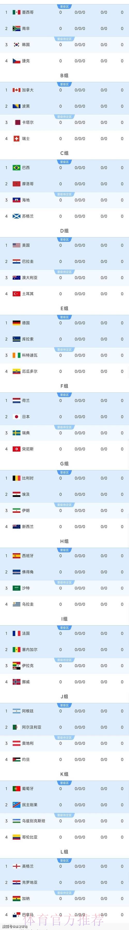 2026世界杯比分开户最新网址 2026世界杯比分开户最新网址
