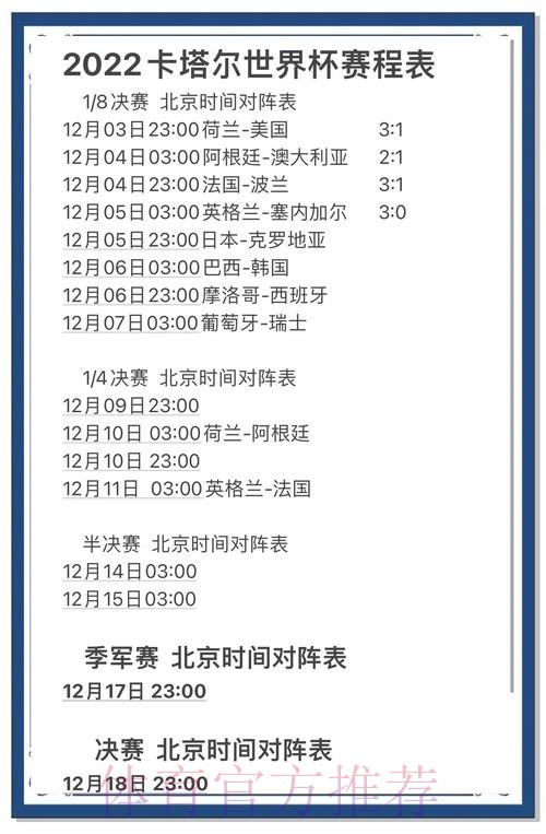 世界杯预测入口热门